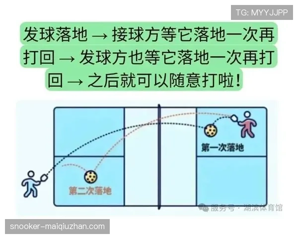 球门球出球规则详解：何时算有效发球？
