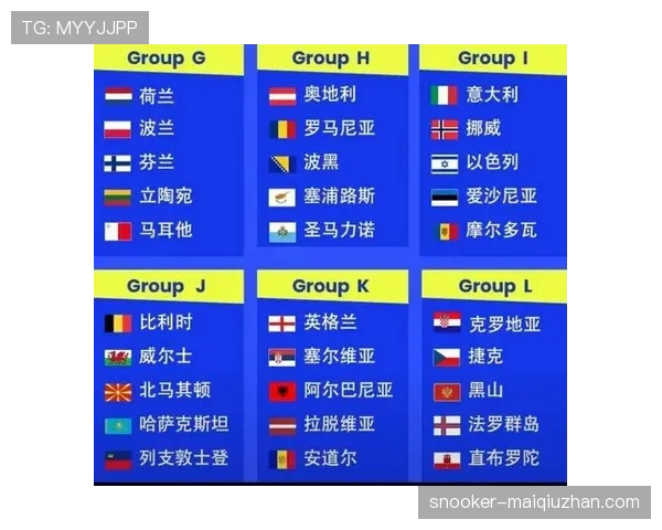 2026世界杯B组完整赛果：6场小组赛结果汇总